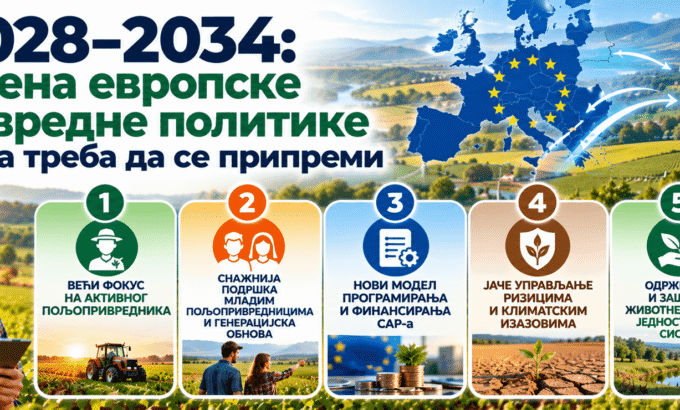 CAP 2028–2034_ Five Changes for Serbia (1) CAP 2028–2034_ Five Changes for Serbia (1)